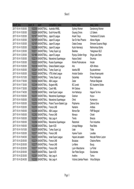 Ponuda 2017-10-14 Prvi Deo.Xlsx