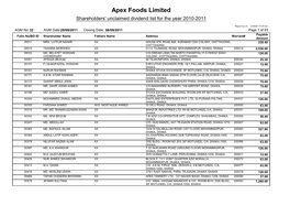 Unclaimed Dividend 2011