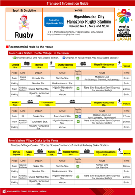 Transport Information Guide Rugby Higashiosaka City Hanazono