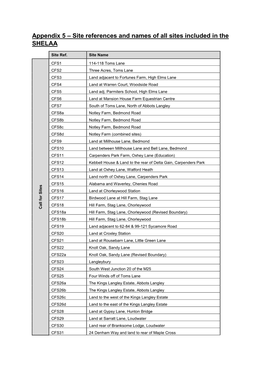 Site References and Names of All Sites Included in the SHELAA