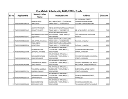 Pre Matric Scholarship 2019-2020 - Fresh Name / Father Sl