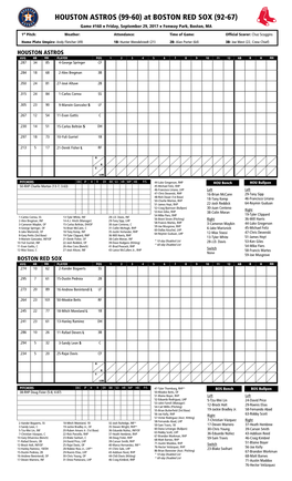 Today's Starting Lineups