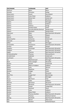 NACHNAME VORNAME ORT Aarhuus Björn Bonn Achilles
