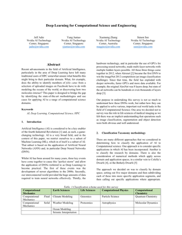 Deep Learning for Computational Science and Engineering Abstract