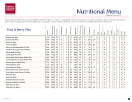 Nutritional/Allergen Information