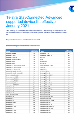 Telstra Stayconnected Advanced Supported Device List Effective January 2021