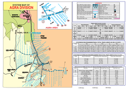 SYSTEM MAP of AGRA DIV.-31.03.2019.Cdr