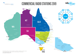 Commercial Radio Stations 20I9