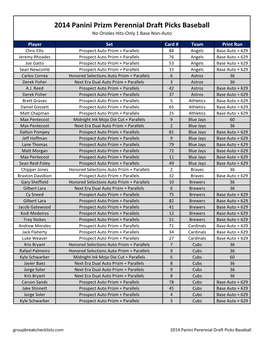 2014 Panini Perennial Draft Picks Baseball;