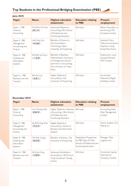 Top Students in the Professional Bridging Examination (PBE)