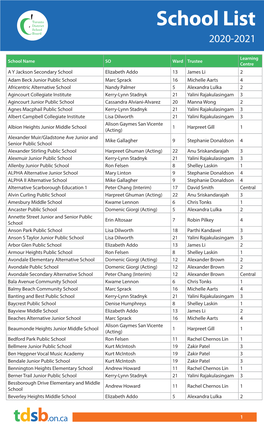 School List 2020-2021