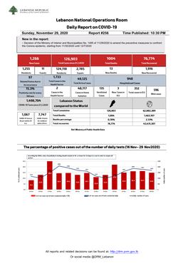 Lebanon National Operations Room Daily Report on COVID-19