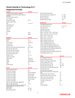 Oracle Outside in Technology 8.3.7 Supported Formats