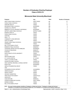 Employers Hiring MSUM Graduates