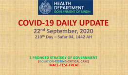 COVID-19 DAILY UPDATE 22Nd September, 2020 210Th Day – Safar 04, 1442 AH