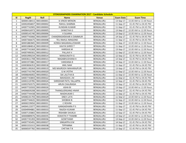 Sl Regid Roll Name Venue Exam Date Exam Time 1 60000138415