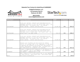 MFG Part # Product Description MSRP AV Discount AV Price