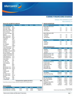 Cierre Financiero