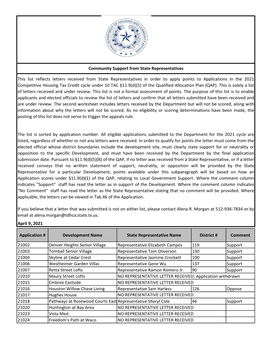 2021 Community Support from State Representative (PDF)