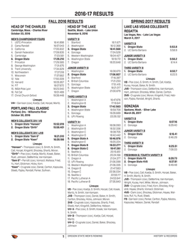 2016-17 RESULTS FALL 2016 RESULTS SPRING 2017 RESULTS HEAD of the CHARLES HEAD of the LAKE LAKE LAS VEGAS COLLEGIATE Cambridge, Mass