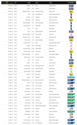 KO* HOME AWAY VENUE TOURNAMENT 04-Nov-11 19:05