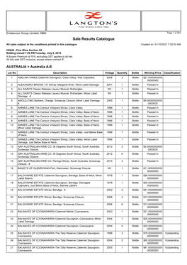 Sale Results Catalogue All Sales Subject to the Conditions Printed in This Catalogue Created On: 01/10/2021 7:53:03 AM