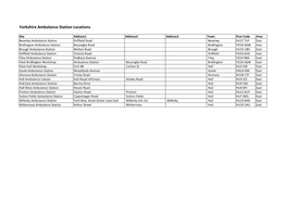 Yorkshire Ambulance Station Locations