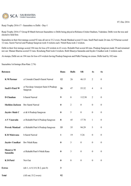 07, Dec 2016 Ranji Trophy 2016-17 - Saurashtra Vs Delhi - Day-1