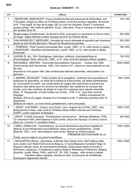 Cours D'anatomie.Recueil Manuscrit De 59 Feuillets, Soit 118 Pages, Rédigé