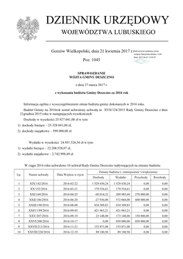 Sprawozdanie Z Dnia 27 Marca 2017 R