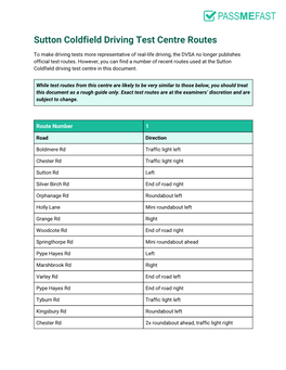 Sutton Coldfield Driving Test Centre Routes