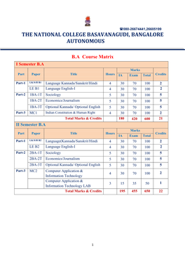 The National College Basavanagudi, Bangalore Autonomous