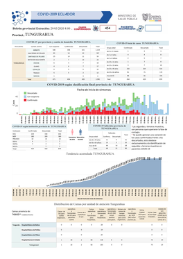 Tungurahua-Ambato-6.Pdf