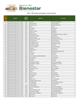 2021-03-24 Matriz Seguimiento De Predios.Xlsx