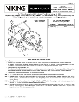 TECHNICAL DATA Horizontal Stainless Steel TRIM CHART Maximum 250 PSI Water Working Pressure