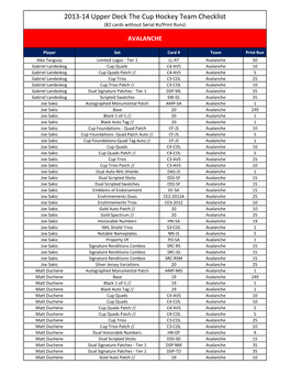 2013-14 Upper Deck the Cup Hockey Team Checklist (82 Cards Without Serial #S/Print Runs)