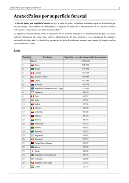 Anexo:Países Por Superficie Forestal 1 Anexo:Países Por Superficie Forestal