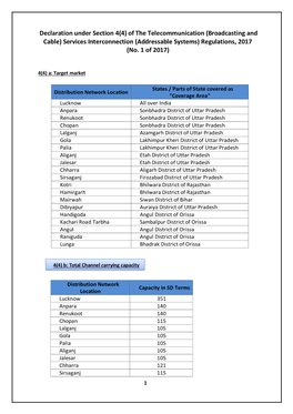 Declaration Under Section 4(4) of the Telecommunication (Broadcasting and Cable) Services Interconnection (Addressable Systems) Regulations, 2017 (No