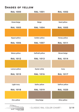 Shades of Yellow Ral 1000 Ral 1001 Ral 1002