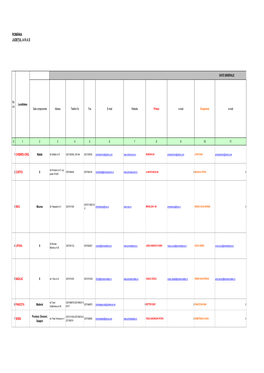 FISA LOCALITATII Modificata Lovas1