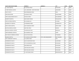 Health Care Facility Name Address 1 Address 2 City State Zip Code St