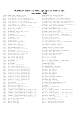 Military Aircraft Markings Update Number 184, September 2020
