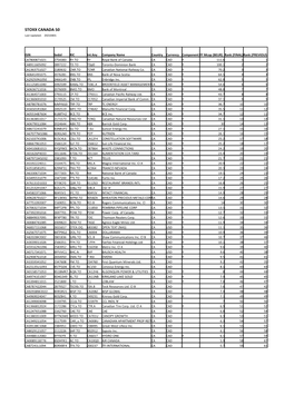 STOXX CANADA 50 Selection List