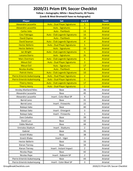 2020/21 Prizm EPL Soccer Checklist