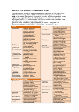 Section Maggie-Species List-Final 2010 AM