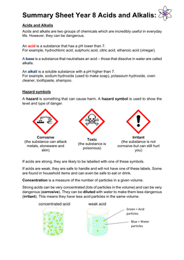 Summary Sheet Year 8 Acids and Alkalis