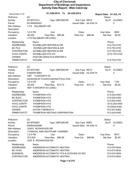 City of Cincinnati Department of Buildings and Inspections Activity Data Report - Web Catch-Up