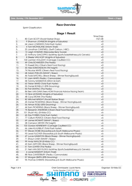 Stkildacr17.Pdf -!!! De Wielersite