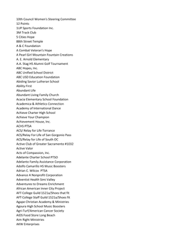10Th Council Women's Steering Committee 12 Points 1UP Sports Foundation Inc
