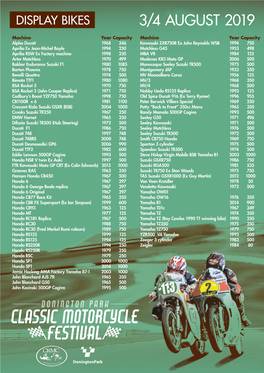 Classic Motorcycle Festival